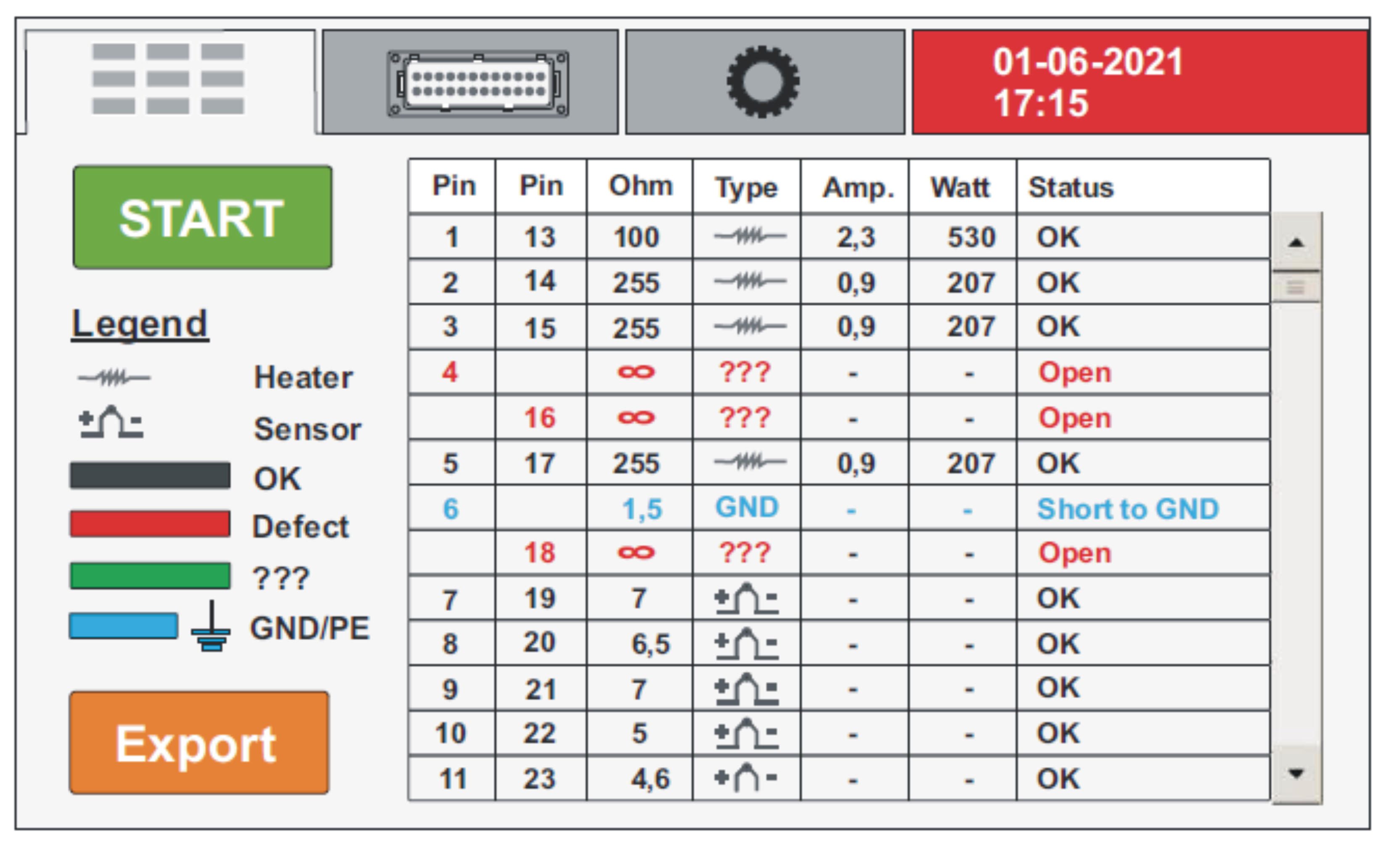 Mould expert 1 table view